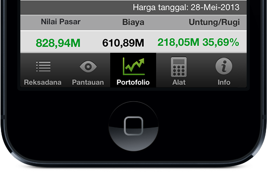 Reksadana iPhone App