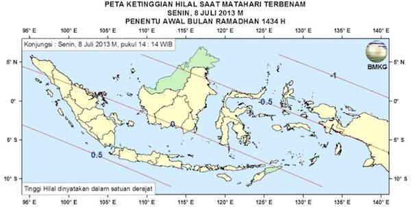 Penting dibaca sebagai referensi: Prediksi Awal Ramadhan 1434 H (2013)