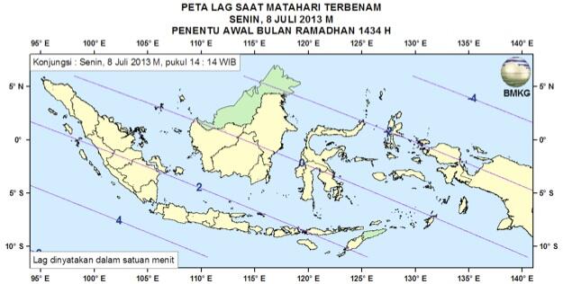 Penting dibaca sebagai referensi: Prediksi Awal Ramadhan 1434 H (2013)
