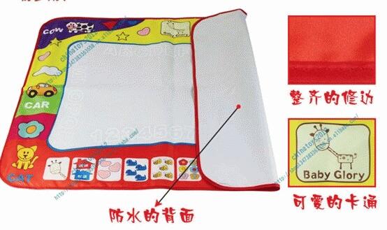 Matras Gambar Ajaib