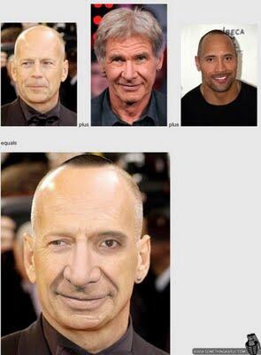 &#91;UNIK + PIC&#93; PENGGABUNGAN WAJAH SELEBRITI DUNIA 