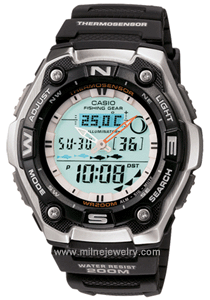 Penetapan puasa menurut teknologi