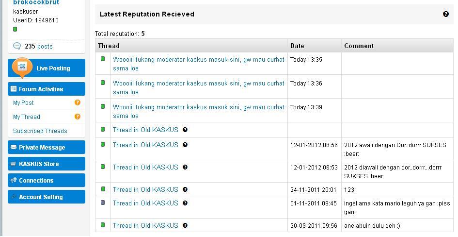Woooiii tukang moderator kaskus masuk sini, gw mau curhat sama loe
