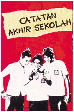 Daftar Film yang pernah dibintangi Vino 