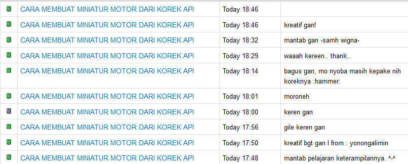 CARA MEMBUAT MINIATUR MOTOR DARI KOREK API