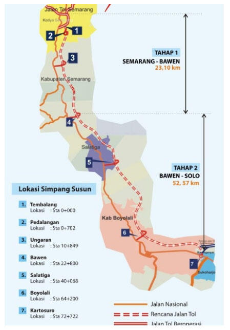 SEMARANG-SOLO MASUP GAN