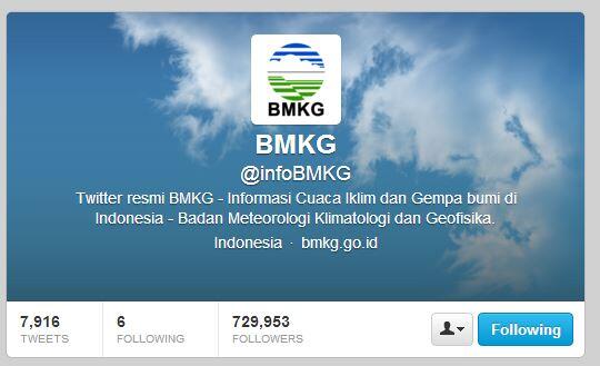 Gempa 3,4 SR mengguncang Tangerang