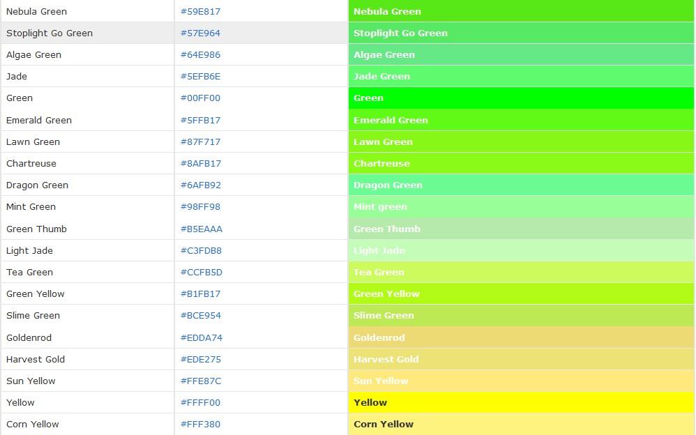 Kumpulan Nama dan Kode Warna HTML &#91; Hexadecimal Color PICS++ &#93;