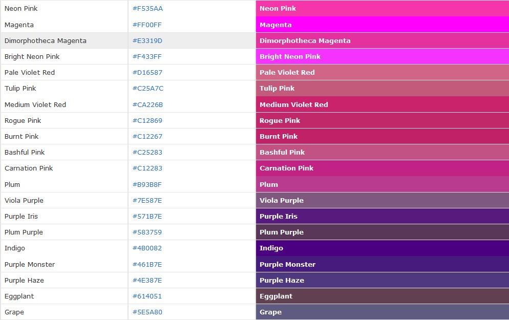 Kumpulan Nama dan Kode Warna HTML &#91; Hexadecimal Color PICS++ &#93;