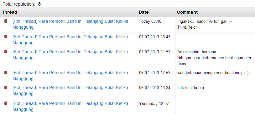 &#91;Hot Thread&#93; Para Personil Band Ini Telanjang Bulat Ketika Manggung