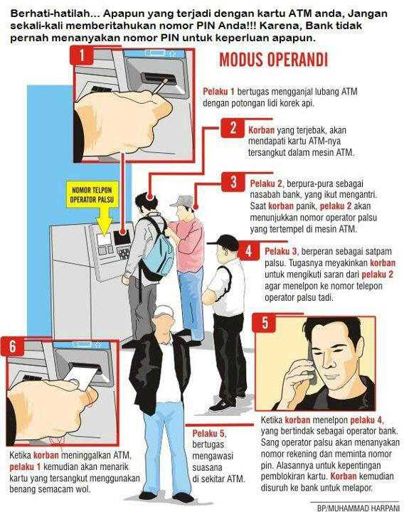 Tetap Waspada Gan ! Ketahuilah 4 Modus Pembobolan ATM Di Indonesia