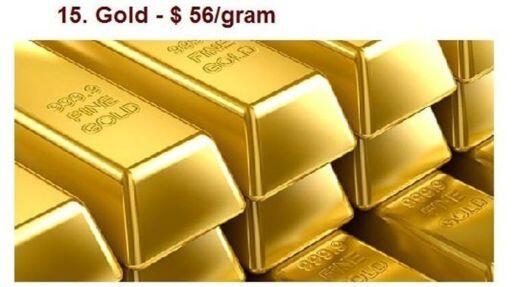 16 Material Termahal di Dunia : Termurah $11/gram, dan Termahal $62,5 Milyar/gram