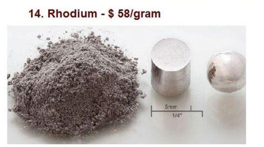 16 Material Termahal di Dunia : Termurah $11/gram, dan Termahal $62,5 Milyar/gram