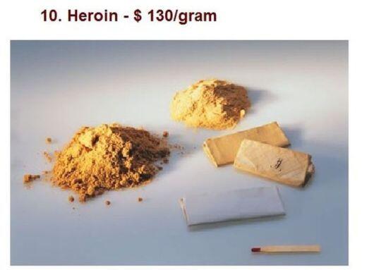 16 Material Termahal di Dunia : Termurah $11/gram, dan Termahal $62,5 Milyar/gram