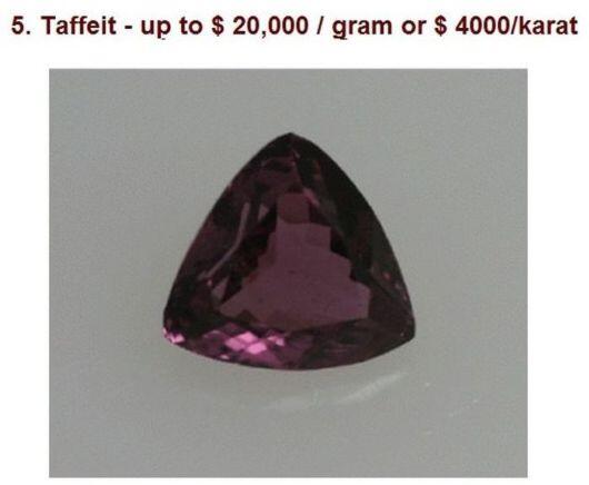 16 Material Termahal di Dunia : Termurah $11/gram, dan Termahal $62,5 Milyar/gram