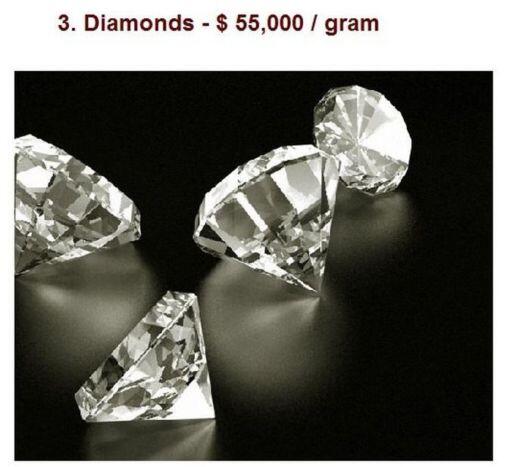 16 Material Termahal di Dunia : Termurah $11/gram, dan Termahal $62,5 Milyar/gram