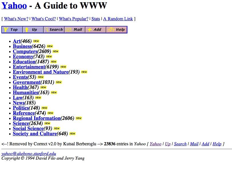 Homepage Yahoo dari Tahun 1994