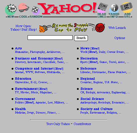 Homepage Yahoo dari Tahun 1994