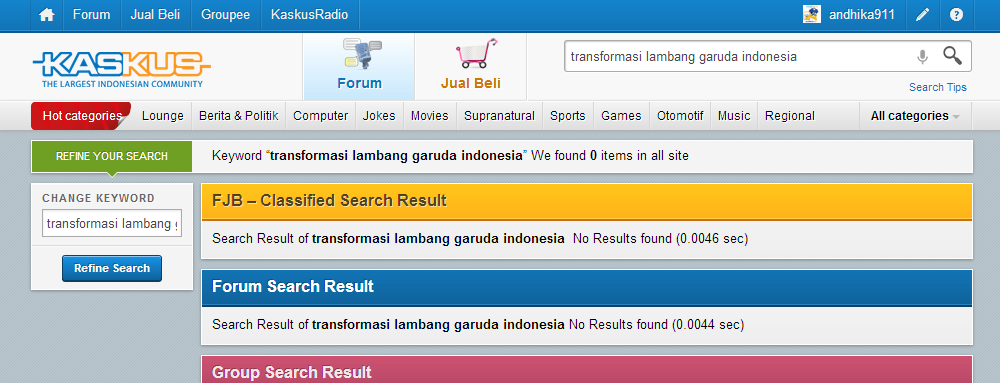 TRANSFORMASI LAMBANG GARUDA INDONESIA