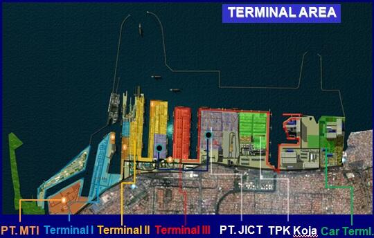 New Priok Port, Impian Indonesia yang Segera Terwujud