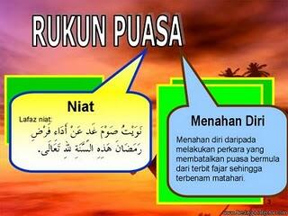 Hal-Hal yang perlu di ketahui dalam Puasa Ramadhan