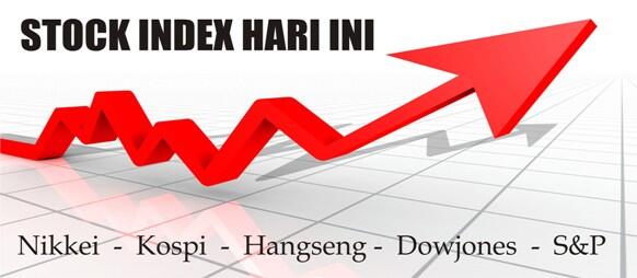 ►► Stodex Hari Ini ◄◄ Lounge Analisa Harian Index Futures