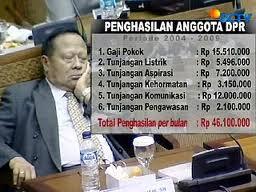 Mesin Uang Partai Politik Jelang Pemilu 2014