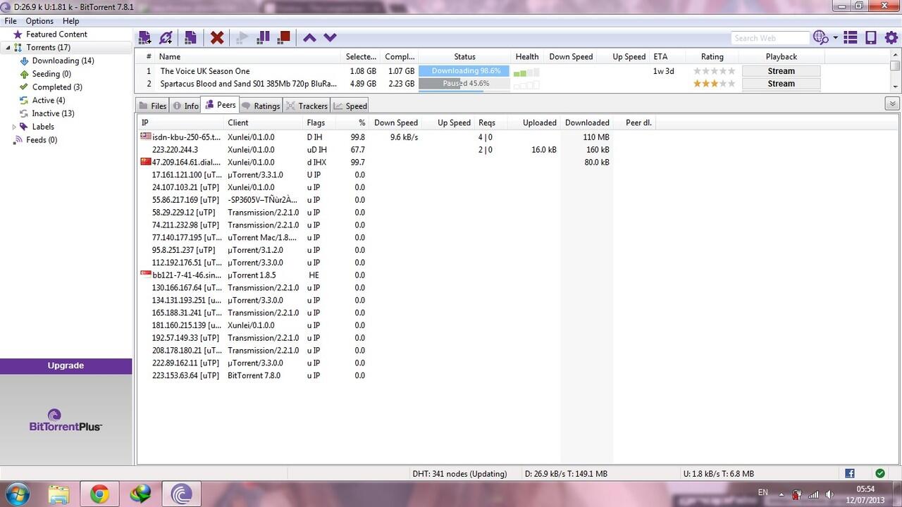 masalah dengan torrent