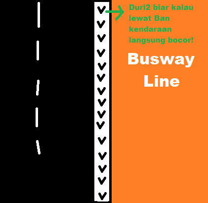 Saran ane untuk lajur busway