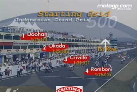 Mengenang Moto GP 1997 (GP 500) di Sentul Indonesia