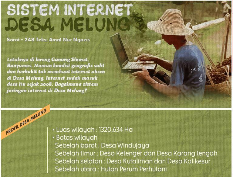 Melung,DESA KAYA KONEKSI INTERNET SEINDONESIA