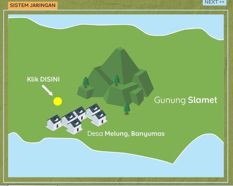 Melung,DESA KAYA KONEKSI INTERNET SEINDONESIA