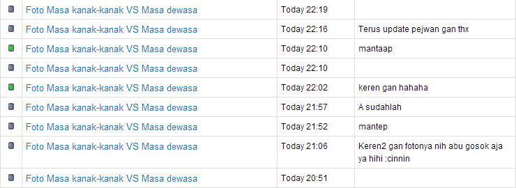 Foto Masa kanak-kanak VS Masa dewasa