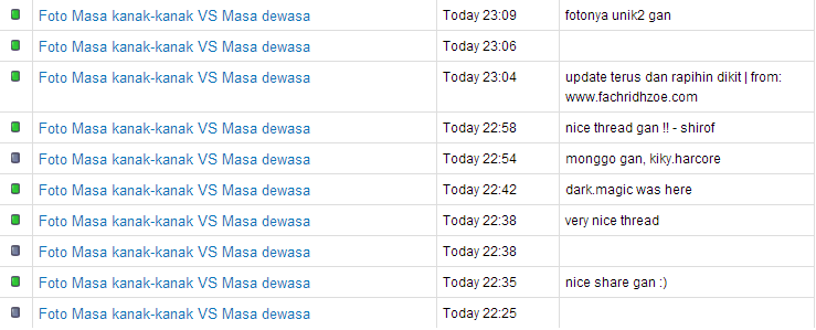 Foto Masa kanak-kanak VS Masa dewasa