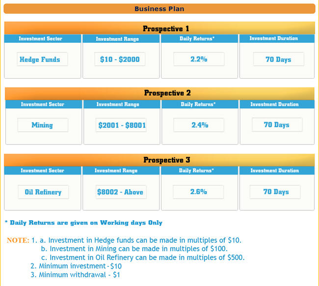 ★★★ &#91;CahayaFajar&#93; DIMEWORTH ASSURANCE ~ DWA &#91;Limpahan Downline&#93; ★★★