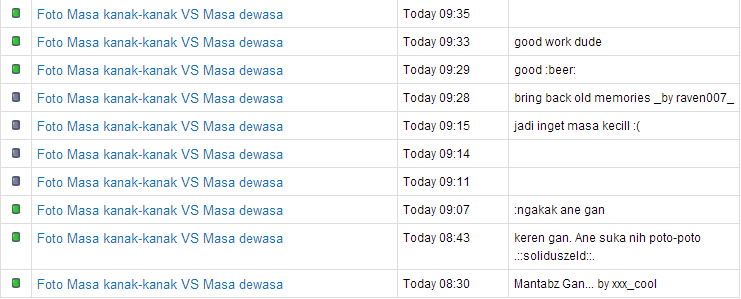 Foto Masa kanak-kanak VS Masa dewasa