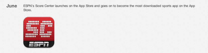 5 Years App Store : Sejarah Perkembangan iTunes