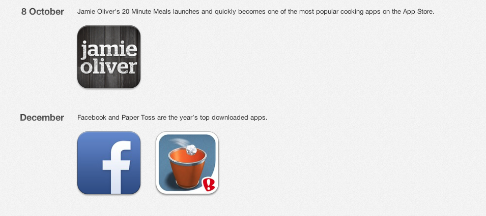 5 Years App Store : Sejarah Perkembangan iTunes