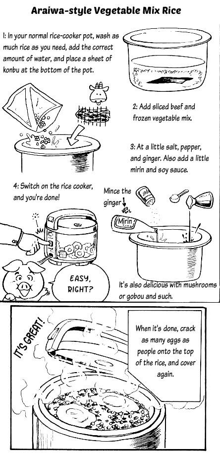 Kreasi Memasak Dengan Rice Cooker