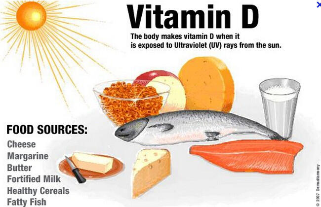 Ente Pelupa gan?! Cobain ini gan 7 Vitamin yang dapat Mempertajam Daya Ingat ente!!!!