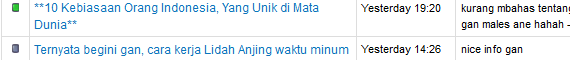 Ternyata begini gan, cara kerja Lidah Anjing waktu minum air