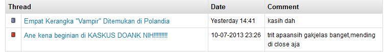 Ane kena beginian di KASKUS DOANK NIH!!!!!!!!!