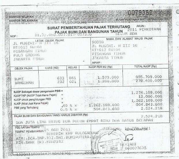 Kost-kostan Jakarta Timur Deket Bea Cukai SELALU PENUH
