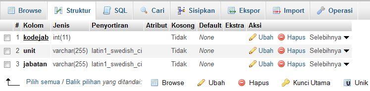 &#91;ASK-PHP&#93; Set Value Textfield otomatis dari database berdasarkan isi combobox