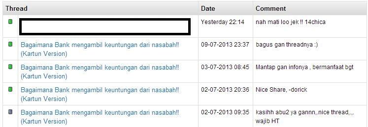 Bagaimana Bank mengambil keuntungan dari nasabah!! (Kartun Version)