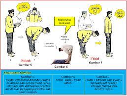 Gangguan setan / Iblis Jika kita melakukan Sholat