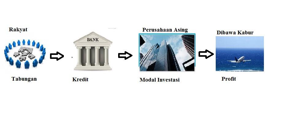 Selamatkan Aset Indonesia ala Ust. Yusuf Mansyur