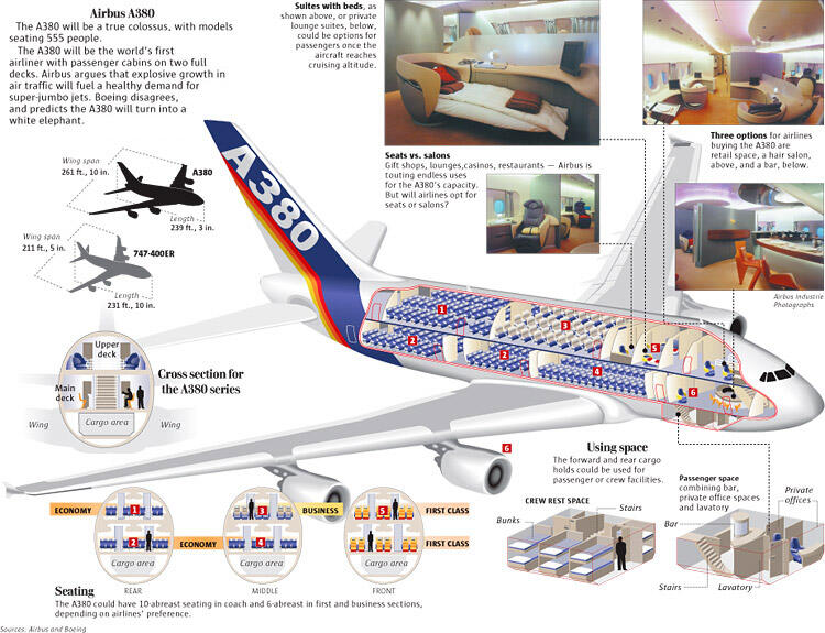 Bandara Kualanamu Medan