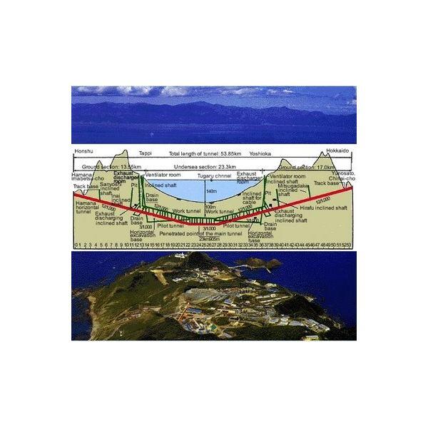 Fakta-Fakta menarik seputar SEIKAN TUNNEL &#91; terowongan terpanjang di dunia&#93;