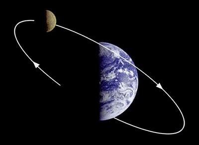 Fakta-Fakta Mengerikan Tentang Bulan